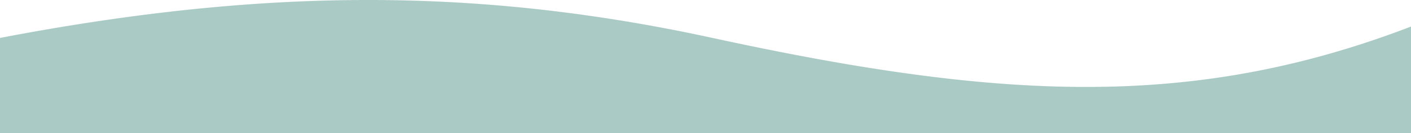 wave
